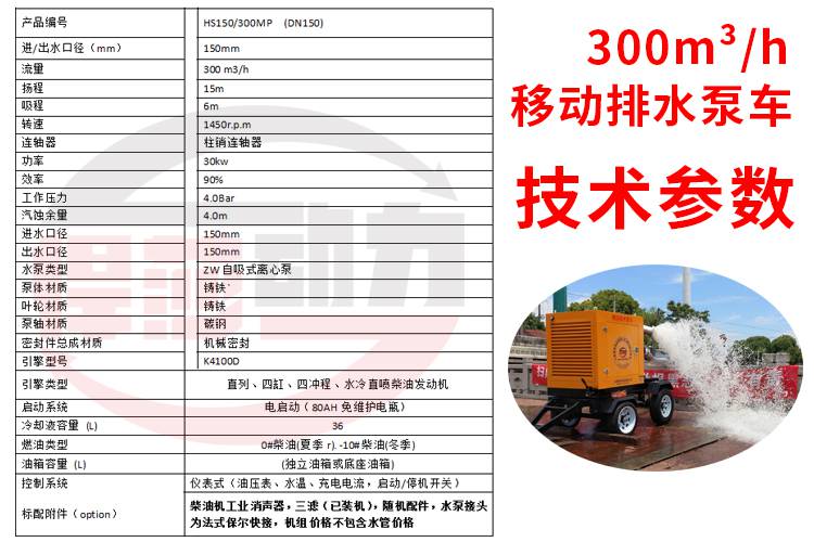 车--防汛防旱泵车取水泵防涝泵车农业灌溉取水泵车排水车】价格_厂家