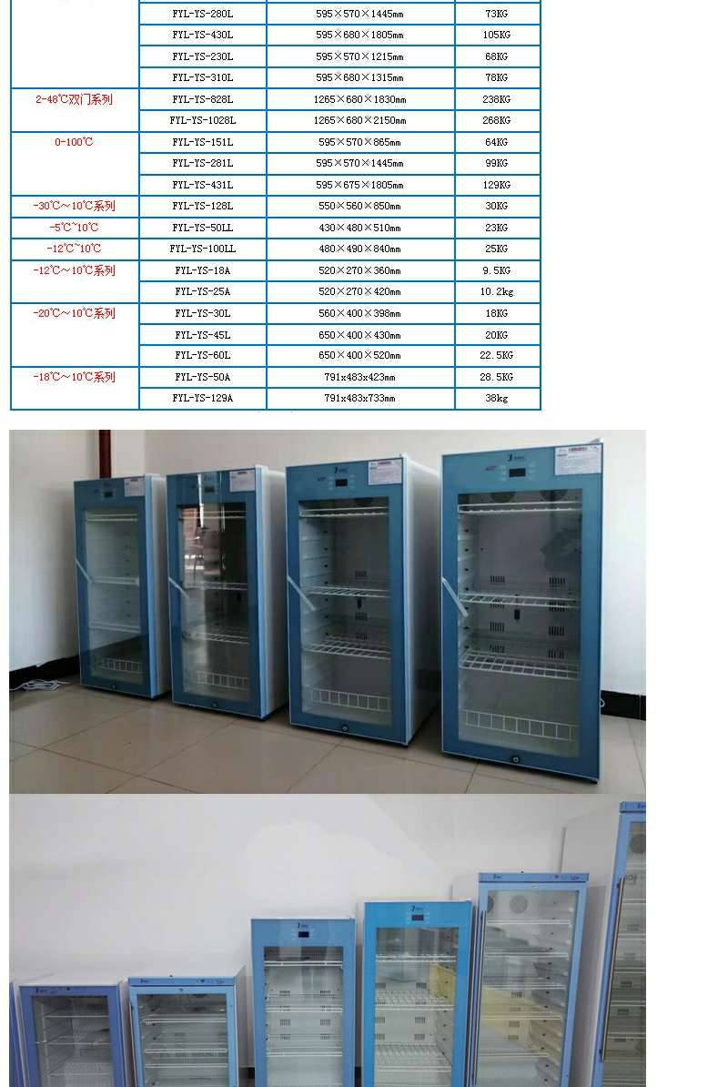 刑事技术物证柜FYL-YS-828LD
