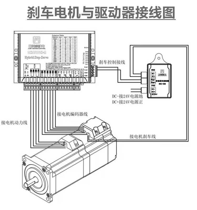 杰美康86j18118ec1000scg86两相闭环刹车步进电机85nm