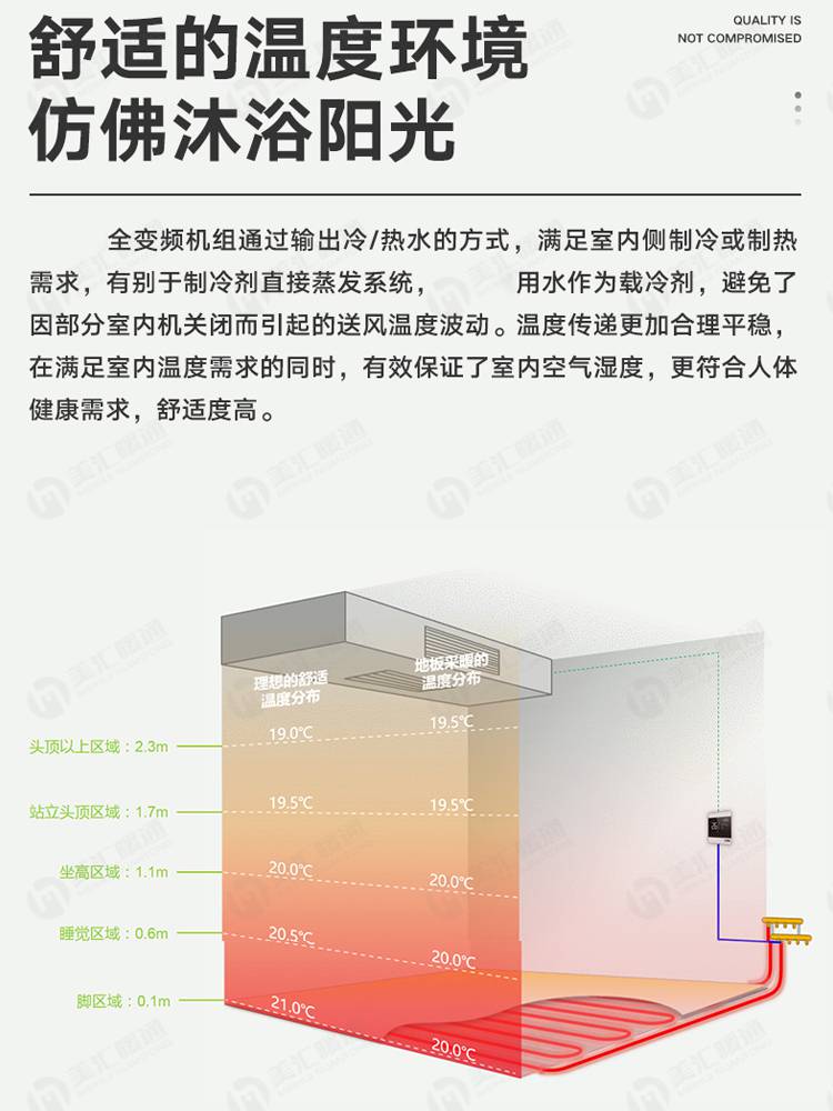 江森自控约克空调代理商囤货商 约克天氟地水空调酒店宾馆空调