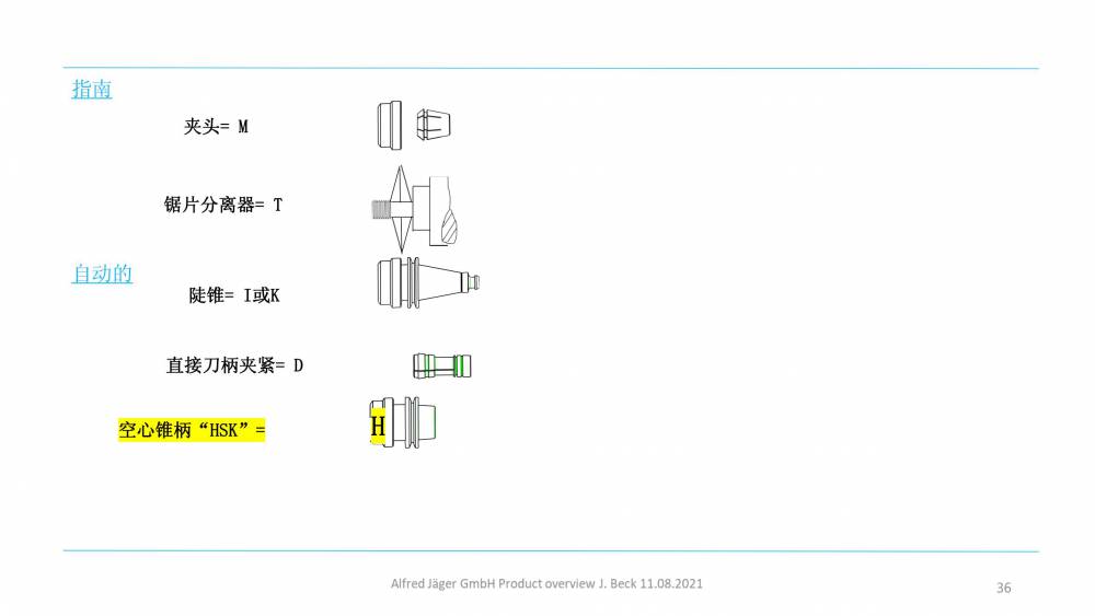 德國 Nakanishi Jaeger 高速電主軸 高性能電力驅動裝置