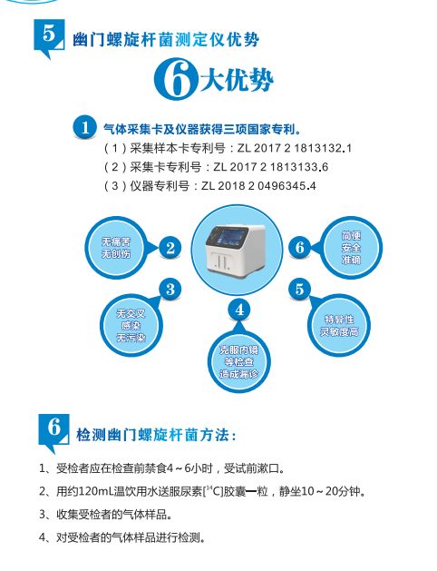 海得威c14检测仪集气卡图片