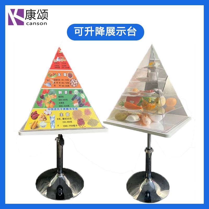康颂医科 孕妇糖尿病 饮食仿真模型 膳食宝塔 医用可升降膳食模型
