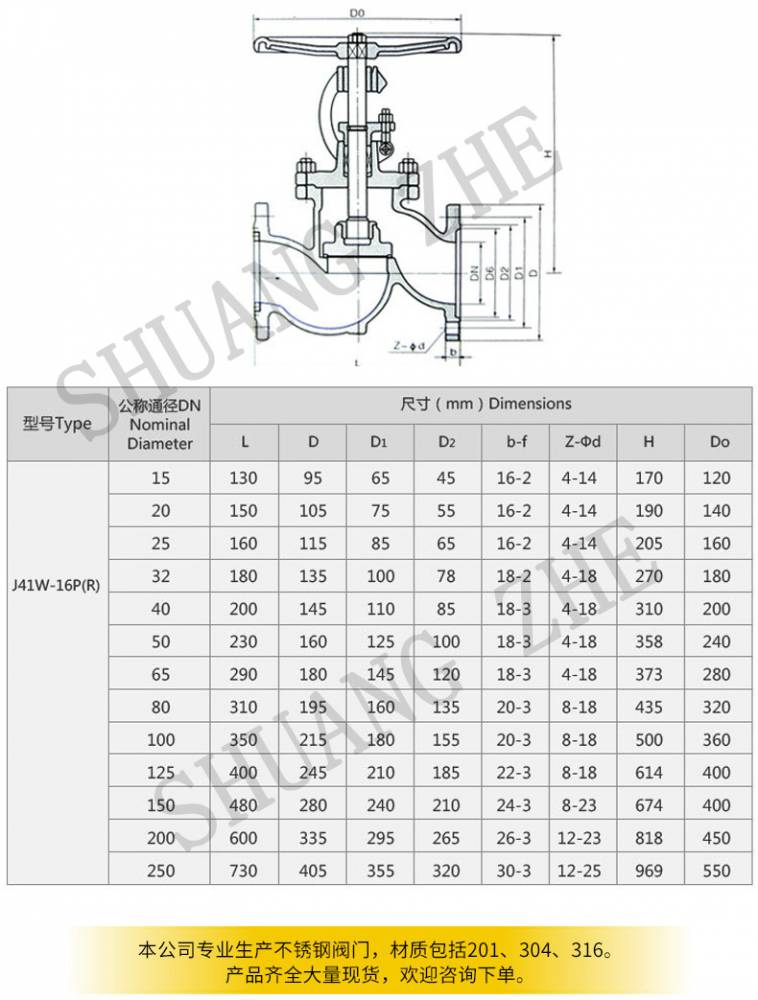 j41w16p不锈钢截止阀dn200蒸汽法兰式截止阀