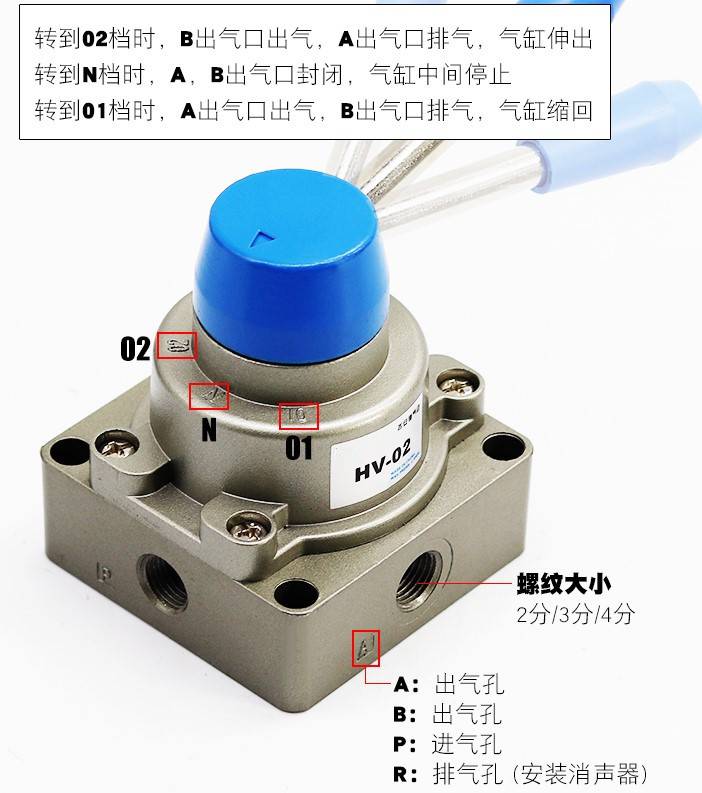 三位四通手動換向閥氣閥開關氣缸控制氣動開關手轉閥hv020304