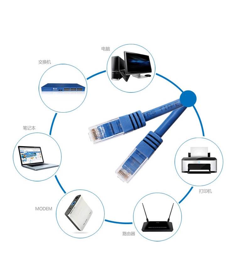 六類網線非屏蔽雙絞線cat6無氧純銅八芯千兆高速rj45電腦網絡跳線