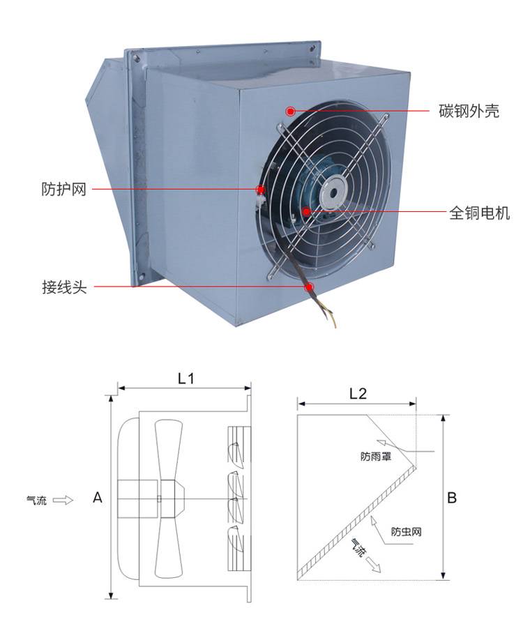  邊墻風(fēng)機型號及參數(shù)_邊墻風(fēng)機型號及參數(shù)詳解