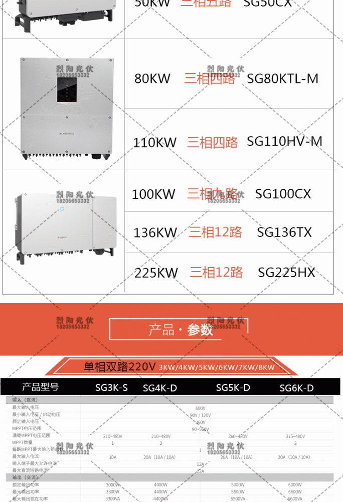 阳光电源3kw5kw光伏并网逆变器阳光电源wifi模块