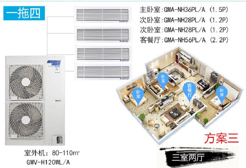 格力中央空調格力家用空調1拖4 格力一拖四多聯機 格力空調1匹 gmv