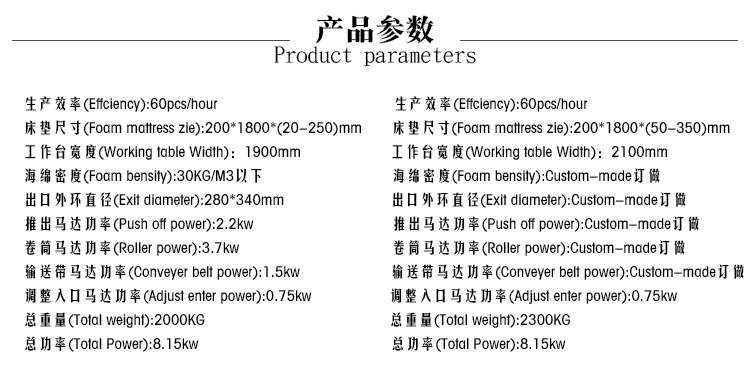 床垫自动卷包机ng-05r耐锢卷包机 可调口径床垫卷包