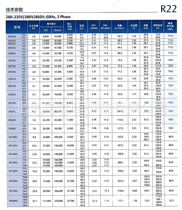 谷轮压缩机参数图片