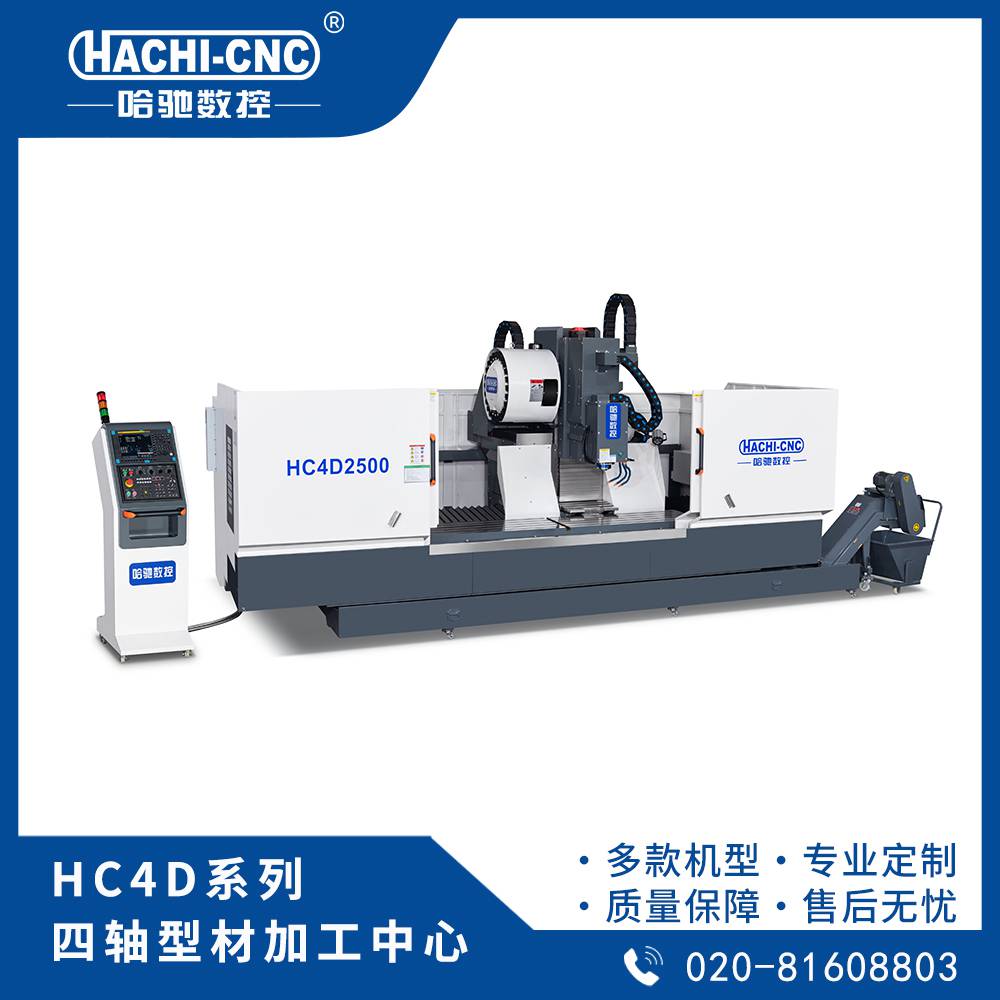 HC4D | 四轴CNC型材加工中心（HC4D系列）