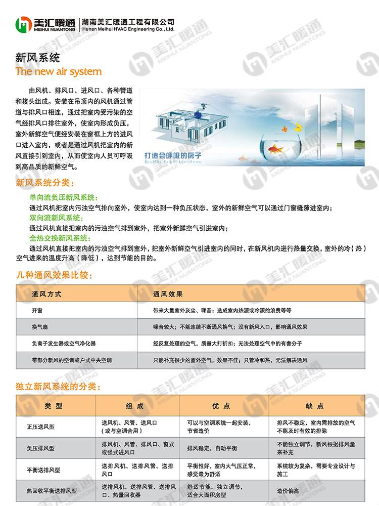 永州郴州格力5p风管机 酒店空调氟系统方案找美汇暖通