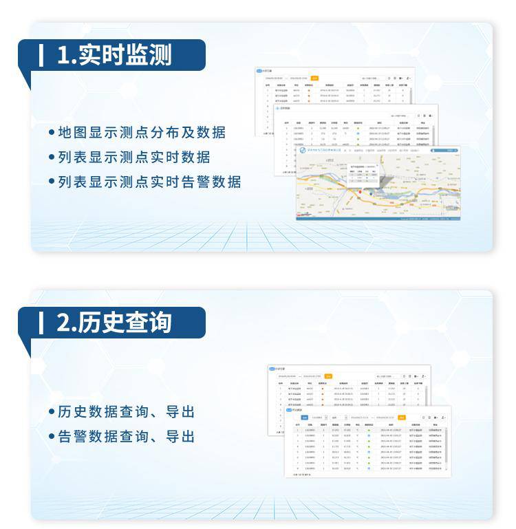 100米监测井水位数据采集-东方万和