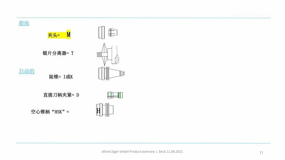 德國 Nakanishi Jaeger 高速電主軸 高性能電力驅動裝置