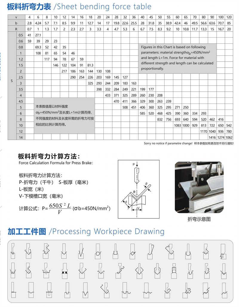 奥斯玛折弯机编程界面图片