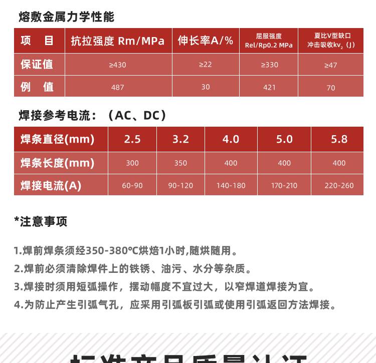 3.2焊条用多大电流,32焊条用多大电流和推力