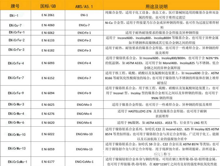 QQ图片20210329165348