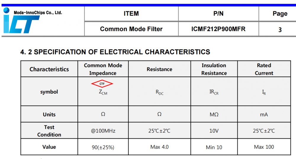 ESD共模滤波器ICMEF112P900MFR 1.27x1x0.6mm 90Ω@100MHz 100mA批量库存，下单可快速发货