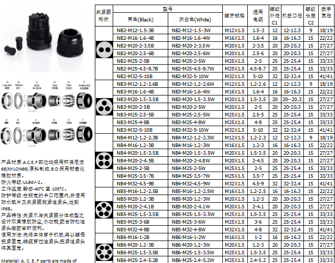 多孔尼龙电缆接头防尘电缆接头尼龙电缆防水接头m型固定头