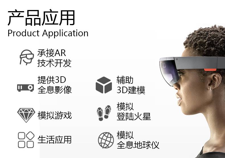 微軟microsofthololens2全息3d眼鏡ar眼鏡增強現實人工智能開發版