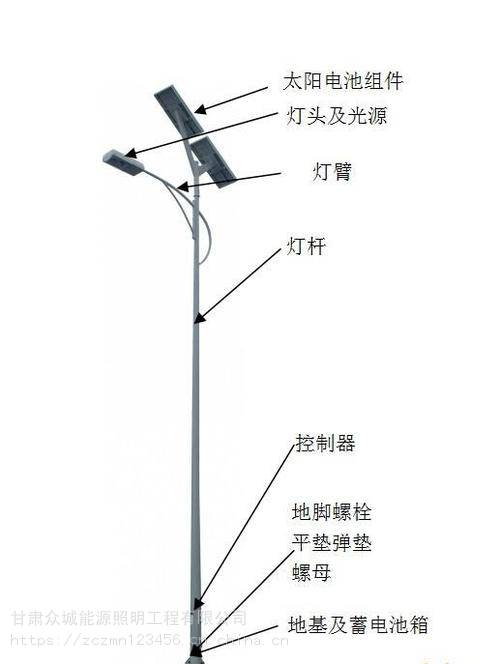 平凉农村太阳能路灯众城照明西北生产