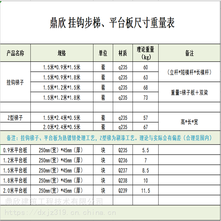 盤扣式腳手架***梯子掛鉤步梯安全爬梯z型梯尺寸重量規格1500*900*