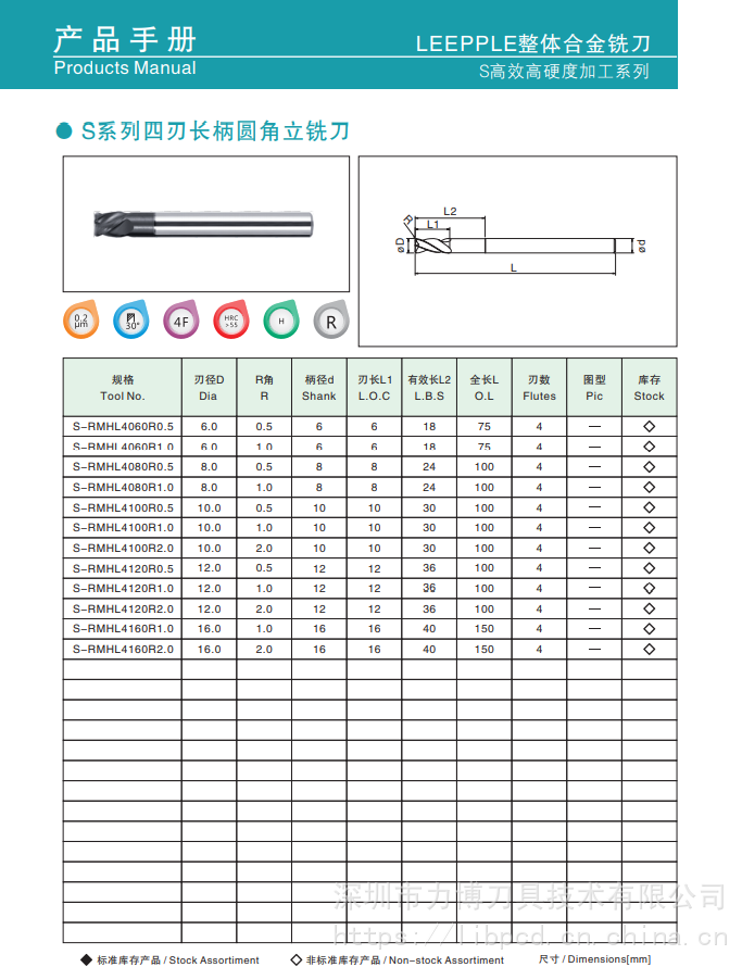 硬质合金刀S系列长柄圆角立铣刀