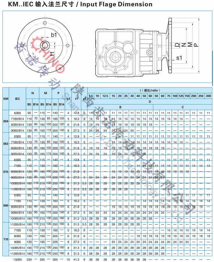 zik紫光km063c双曲面齿轮减速机524830250减速比