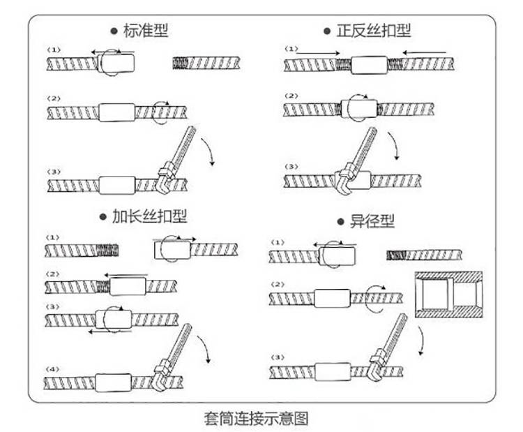 丁基钢板止水带安装图图片