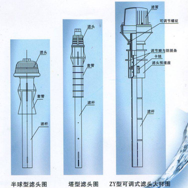 可调式长柄滤头滤帽工程塑料长柄可调式滤头价格