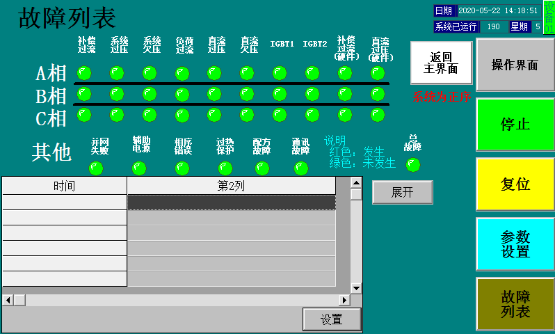 朝阳微机保护测控装置DMP-3200