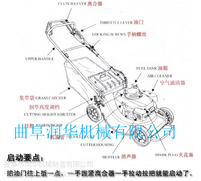 打草机结构示意图图片