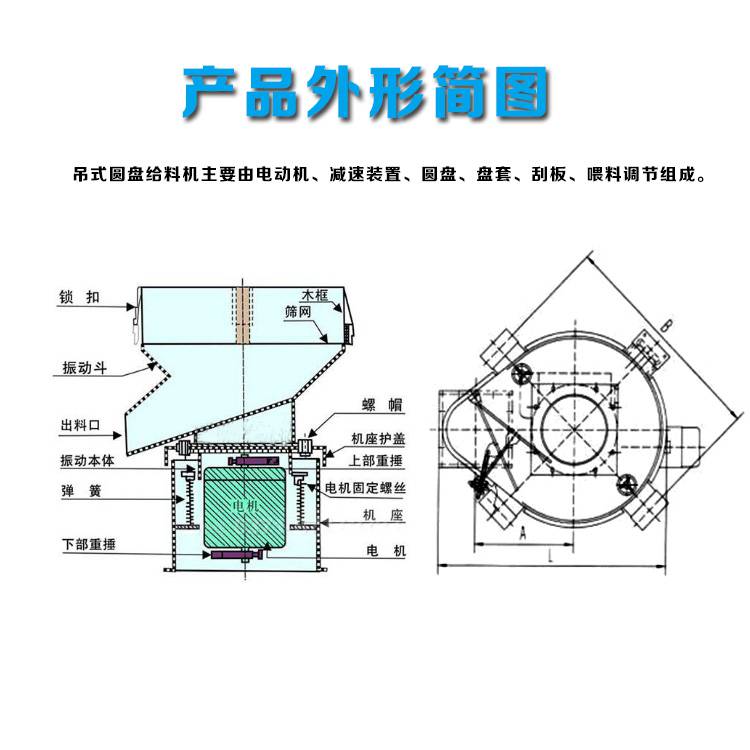 工作原理:吊式圆盘给料机是由电动机直接驱动减速机构减速后,由减速