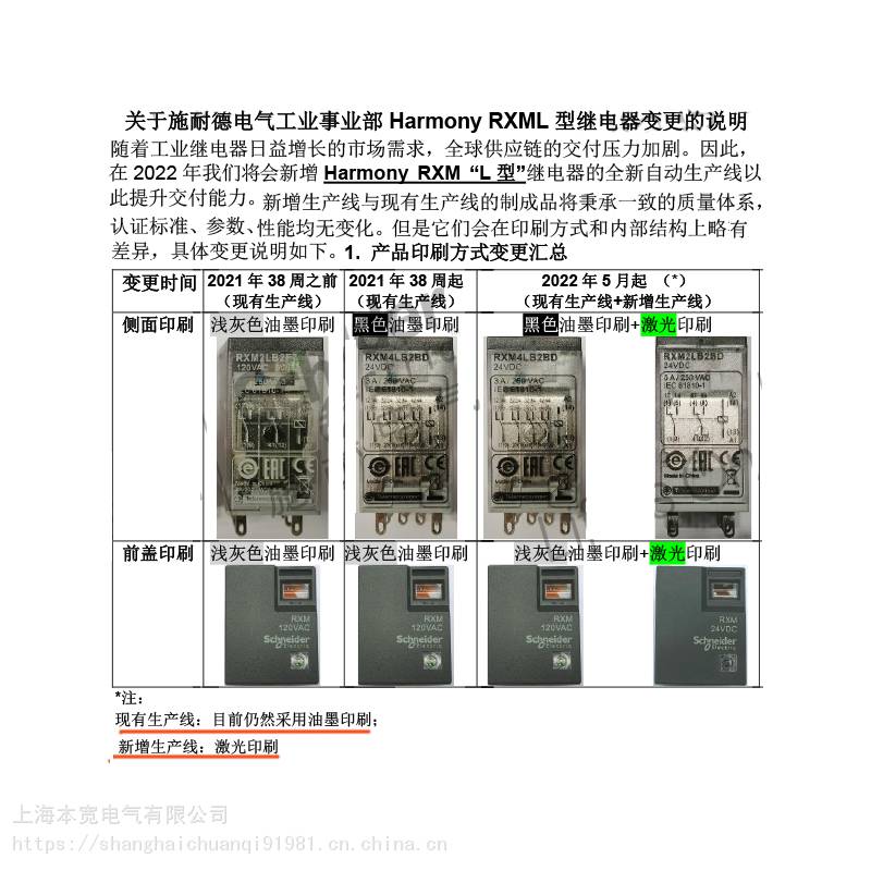 RPM21BD施耐德RPM中间继电器