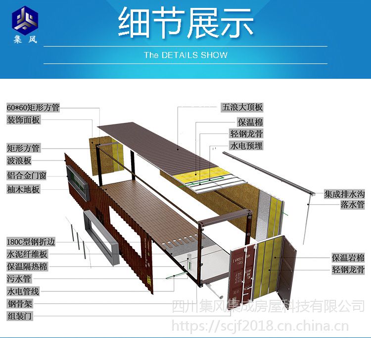 活動房二手房屋集裝箱可移動住人活動板房組裝家用拆裝夾芯板