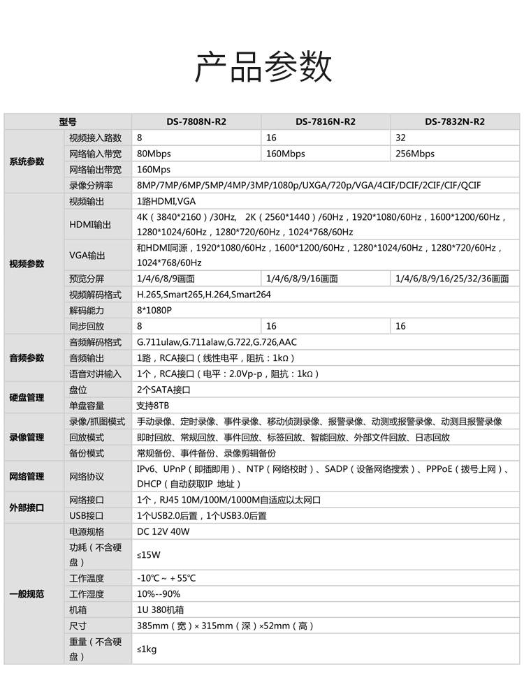 海康威视监控主机32路双盘位录像机监控硬盘录像机监控主机ds7832nr2