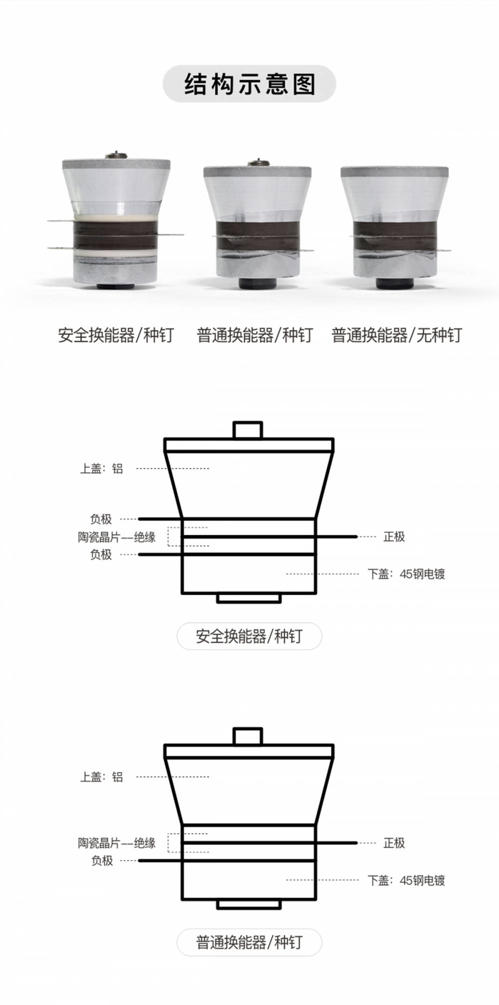 超声波振子正负极图解图片