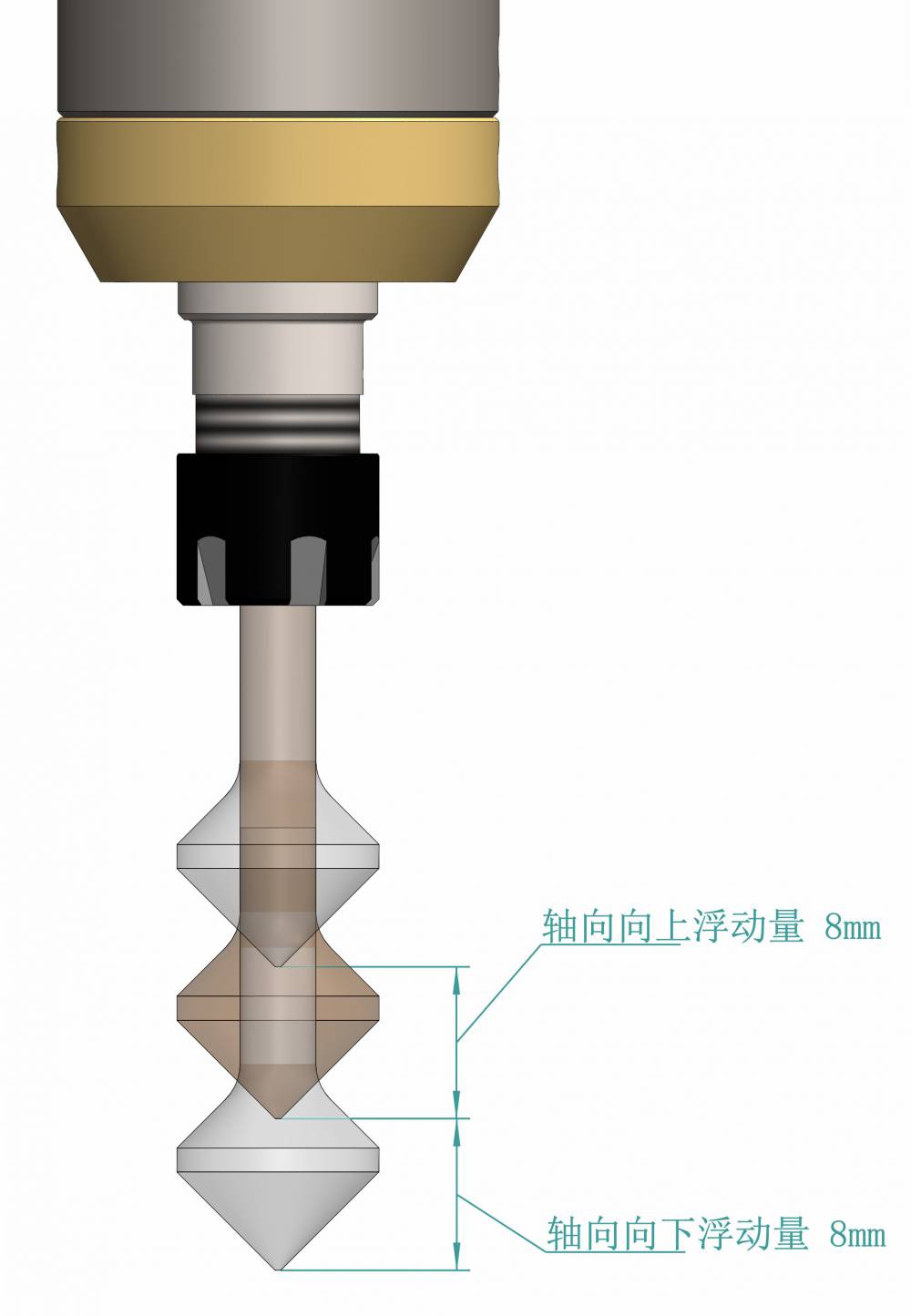 浮动去毛刺刀柄结构图片