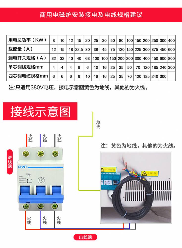 变电站电气设备中哪些有必要博鱼体育- 博鱼体育官方网站- 博鱼体育最新网址接地或接零电气技术docx