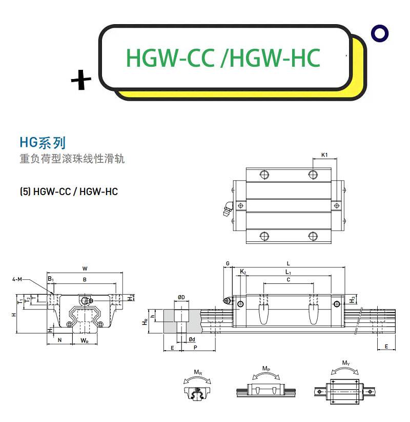 HGW35CCZOC HGR25R170C HGR25R3360C HGR25R720H 上银导轨