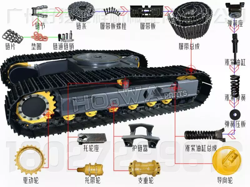 挖掘機四輪一帶易損配件名稱示意圖:kobelco/神鋼sk350-8挖掘機底輪