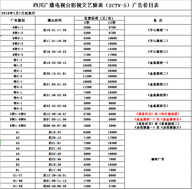 四川影視頻道廣告部廣告刊例價格廣告部聯繫方式廣告投放費用執行折扣