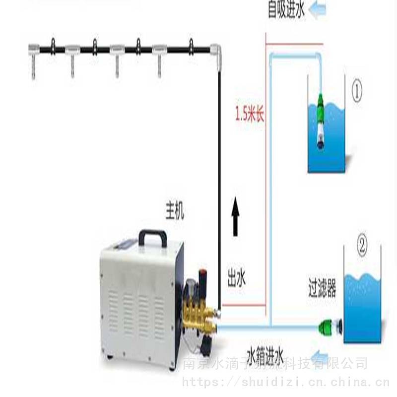 江苏南京水滴子SD系列喷雾泵厂家/喷雾喷嘴厂家/喷雾系统厂家