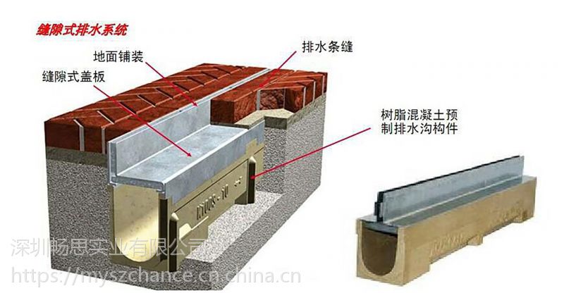 厂家供应畅思线性排水沟树脂hdpe排水沟不锈钢线性盖板cs200250