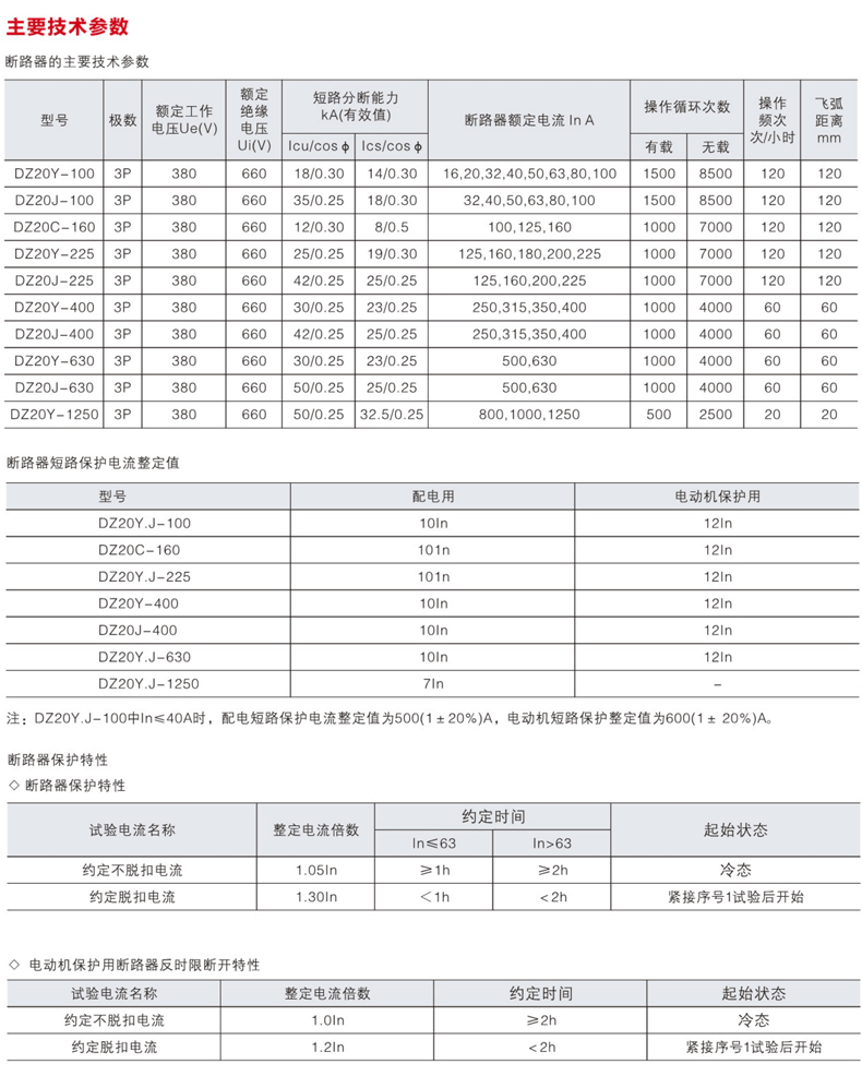 dz20系列断路器参数图片