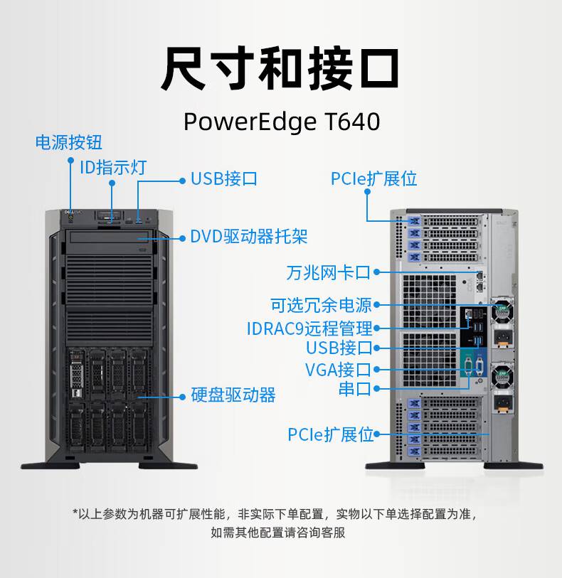 戴尔服务器联系人设置=dell服务器怎么配置管理地址