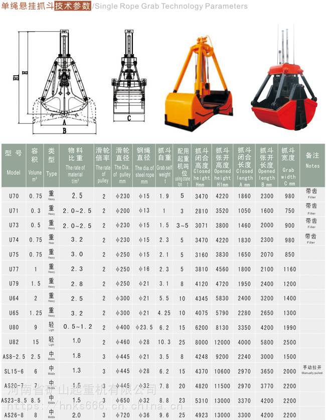 单绳抓斗适用于只有一个起升卷筒(单钩)的各类起重机上,其开闭机构