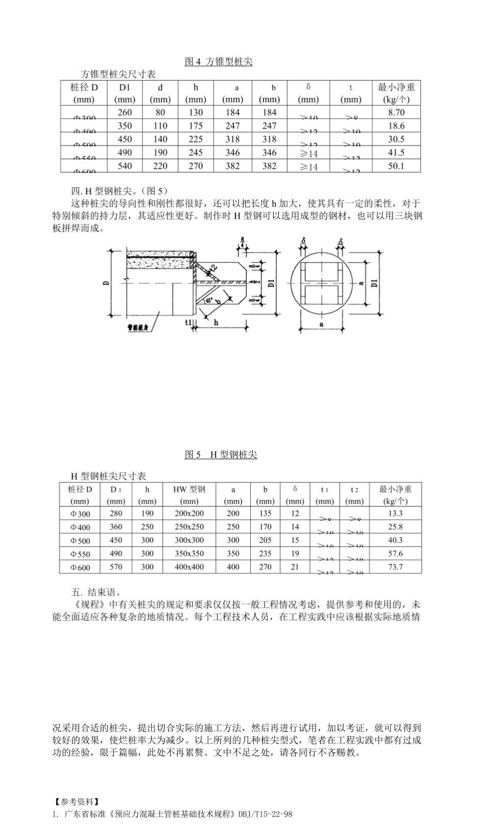 各種鋼樁尖錐型十字型開口型樁尖材料採用q235鋼尺寸400500600可定製