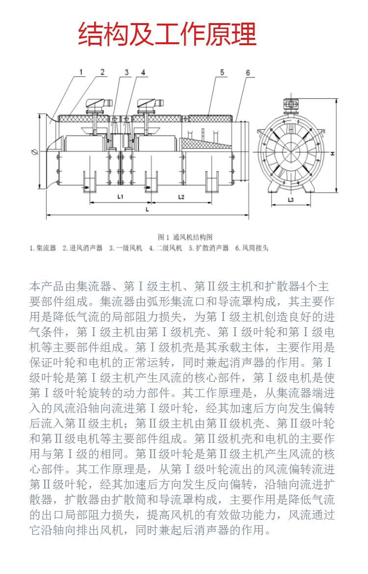 宇成fbdno6.3/2×30矿用防爆风机 隔爆型压入式通风机双电机